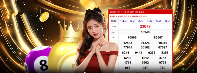 Controles de paJogonto e BRL em amourpg